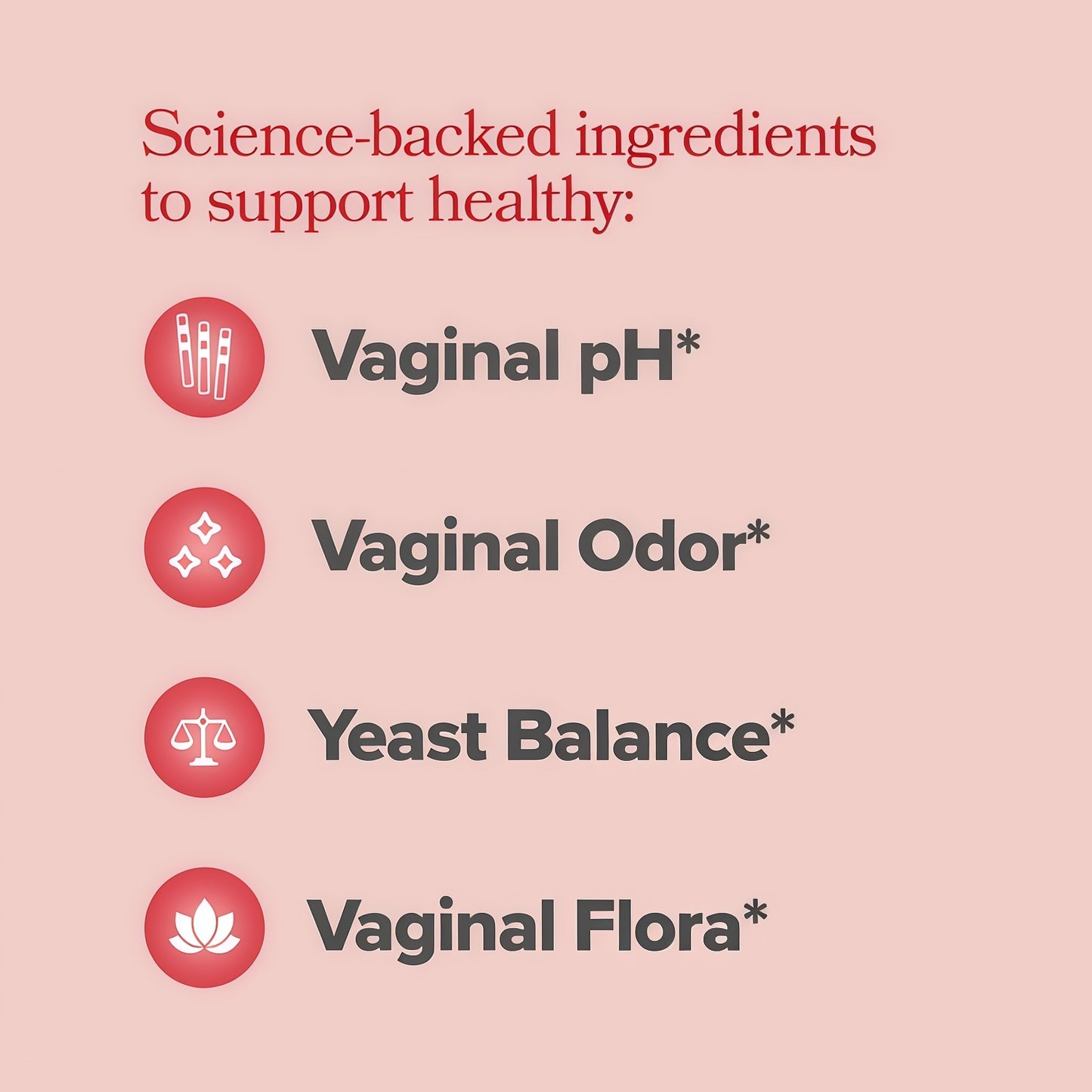 O Positiv URO Vaginal Probiotics for Women | pH Balance with Prebiotics & Lactobacillus Probiotic Blend | Vaginal Health Supplement | Promote Healthy Vaginal Odor & Vaginal Flora | 60 Count