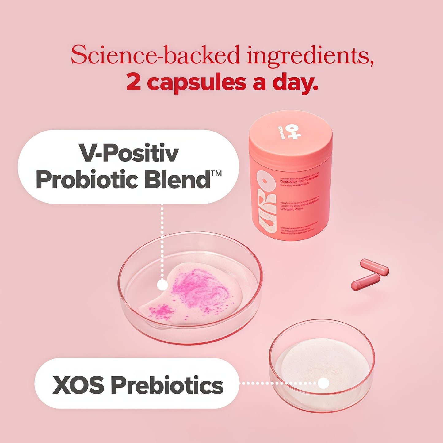 O Positiv URO Vaginal Probiotics for Women | pH Balance with Prebiotics & Lactobacillus Probiotic Blend | Vaginal Health Supplement | Promote Healthy Vaginal Odor & Vaginal Flora | 60 Count
